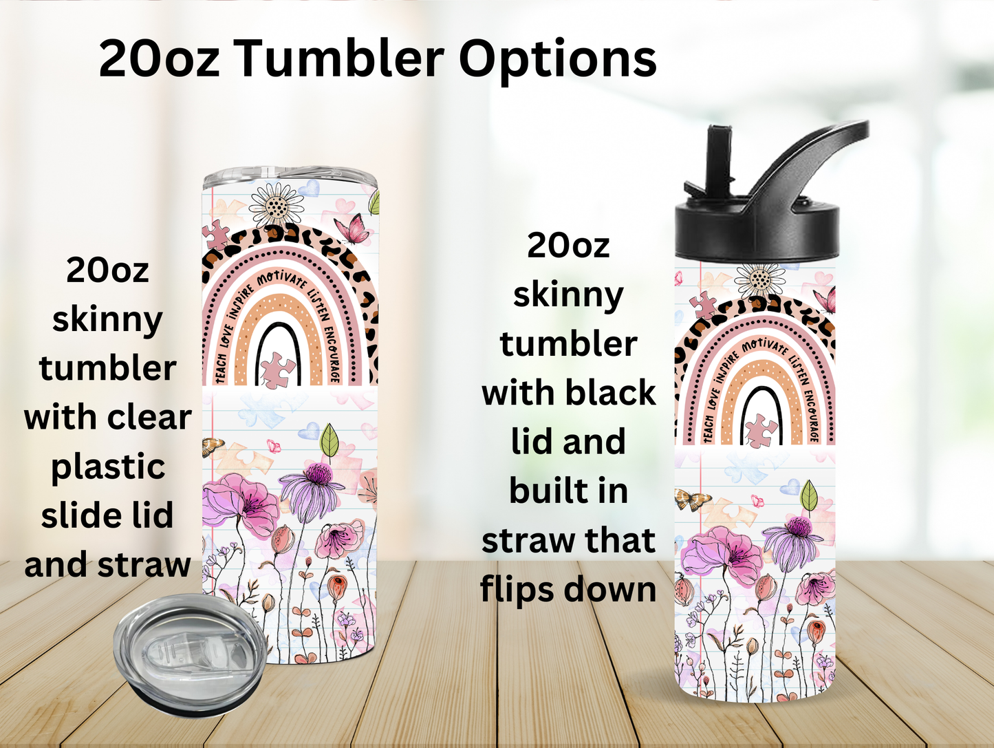 Important Part Of My Story 20oz Tumbler