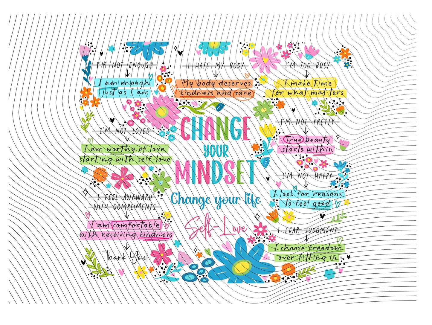Change Your Mindset Inspirational 20oz Tumbler