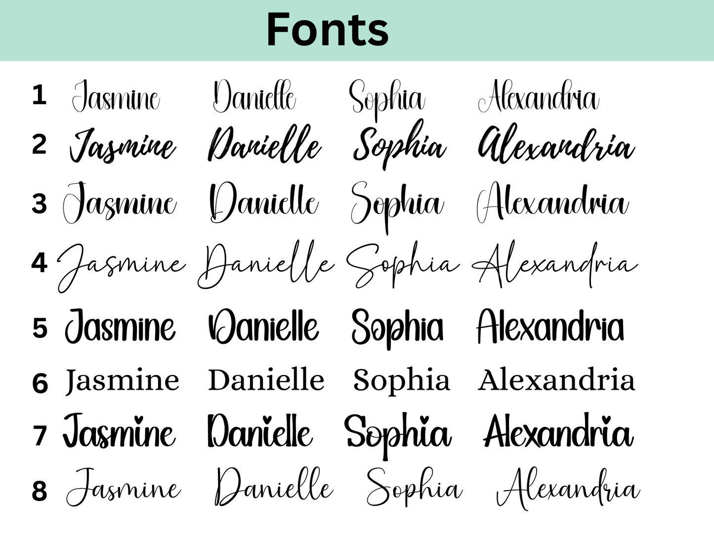 Burgundy Watercolor Floral Personalized Tumbler