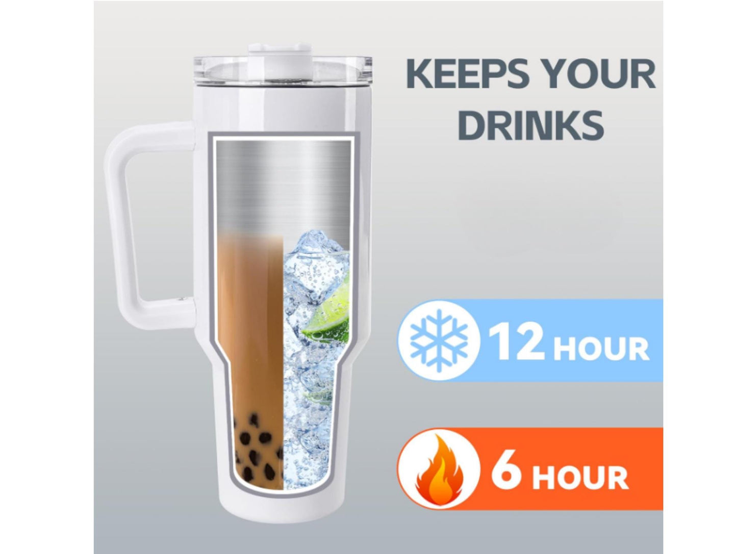 Yellow Sunflowers 40oz Tumbler